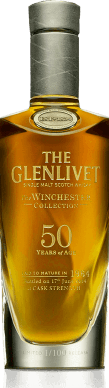 The Winchester Collection 1964