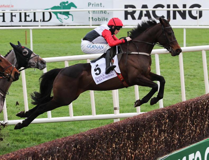 TRAMORE SUNDAY: Golden chance for Willie Mullins-trained chaser to bounce back - Vimarsana News