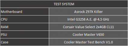 TestSystemEn