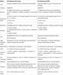 Asus Maximus III line up 02