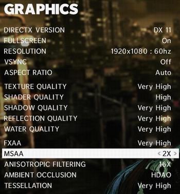 2600K Scaling Max Payne 3 v1.0.0.114