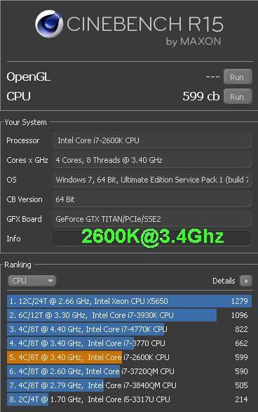 2600K Scaling Cinebench R15