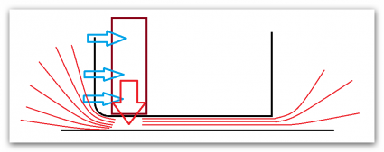 Exhaust inisial 01