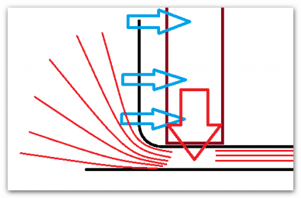 Exhaust inisial 02