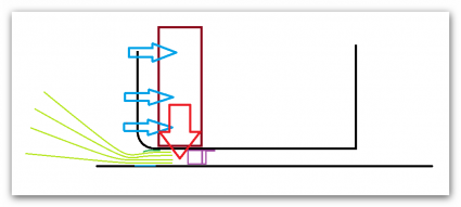 Exhaust Barrier Concentrator 01