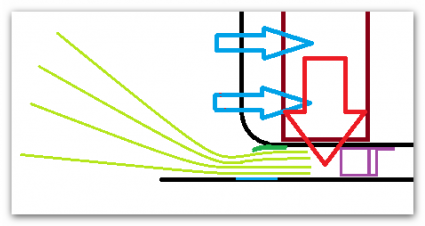 Exhaust Barrier Concentrator 02