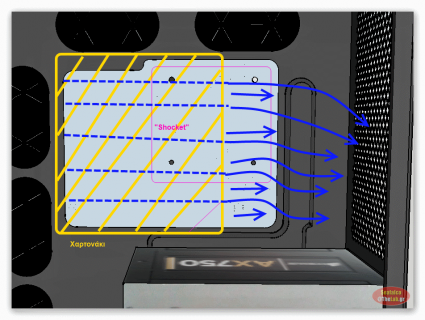 Mobo Back side Airflow 03