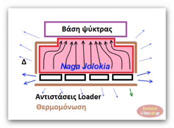 Naga Jolokia 01