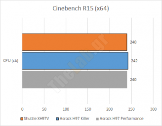 cinebench shuttle xh97v s1150 barebone review