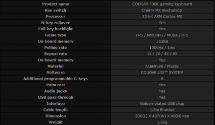 Specifications Cougar 700k