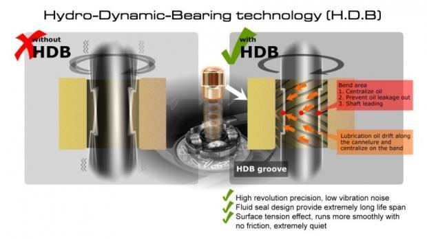 FDB 03 14 7824 03 cougar