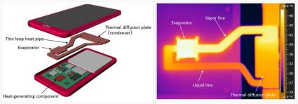 Fujitsu ultra thin heat pipe 2