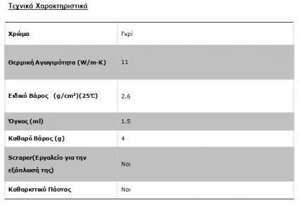 MasterGel Maker Specs