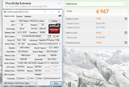 CUINFO   Fury unlocked