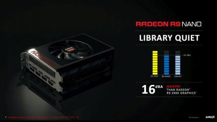 AMD Radeon R9 Nano Noise