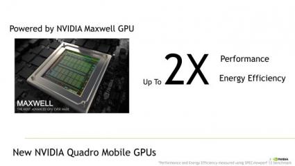 Maxwell Quadro Slide