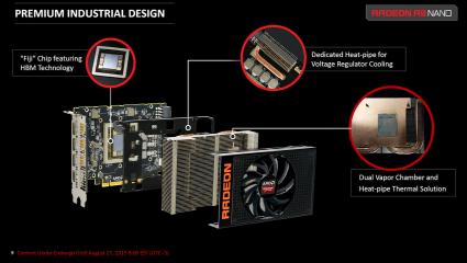 AMD Radeon R9 Nano Design