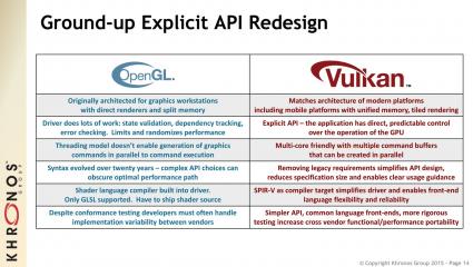 Vulkan 5b