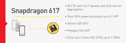 snapdragon 617 features