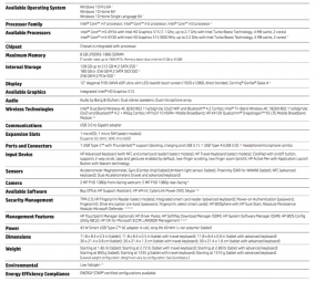 HP Elite X2 1012  specs