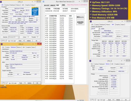 DDR4 64GB 3200C14 14 34