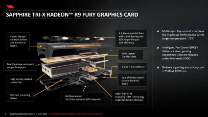 AMD Radeon R9 Fury Fiji Pro Sapphire R9 Fury Tri X Dissect