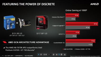 7670k performance1