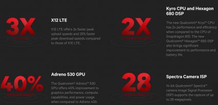 qualcomm snapdragon 820specs 1