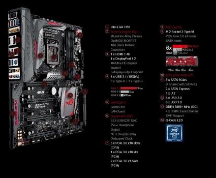 ASUS Maximus VIII Extreme specs