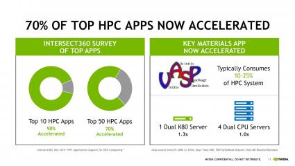 NVIDIA News Nov 2015 Embargoed Information page 017