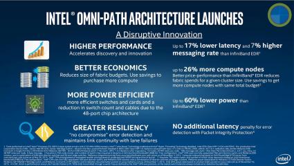 Intel SC15 Preview page 005