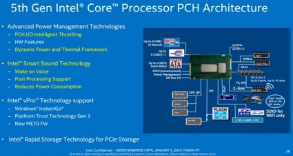 PCH 575