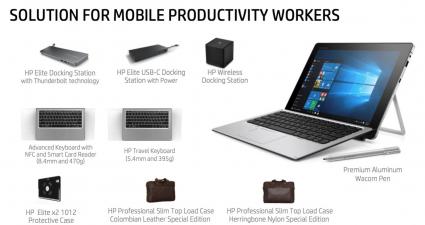 HP Elite X2 1012  extra