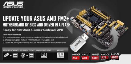 ASUS Godavari Support