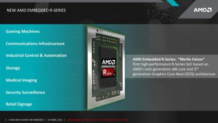 AMD R 03