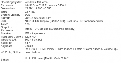 Ativ Spin specs