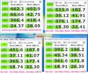 4 independent drive simultaneous transfer