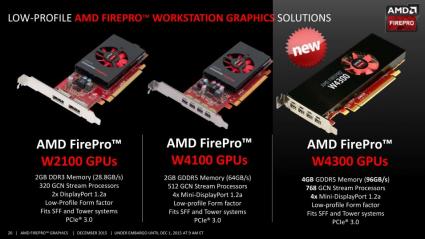 AMD FirePro W4300 PressDeck final page 020