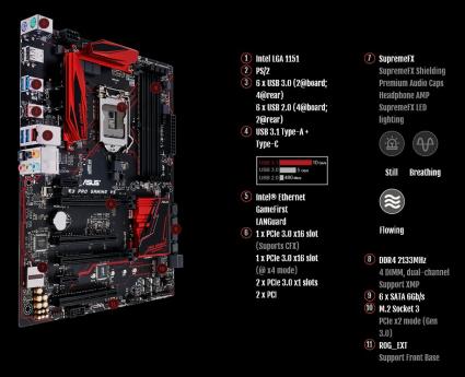 E3 PRO GAMING V5 specs