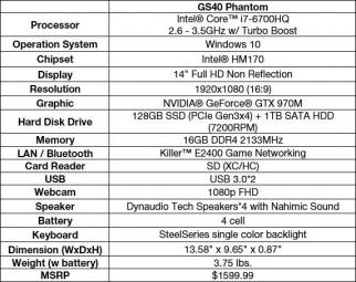 MSI GS40 Phantom specs