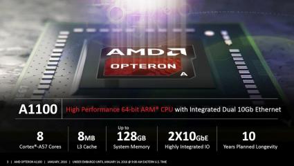 AMD Opteron A1100 Seattle 1