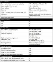 Silent Base 600 specs