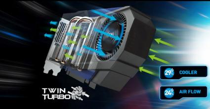 Gigabyte GTX 970 Twin Turbo Fan 5