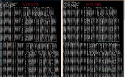 GTX 970 memory Bug