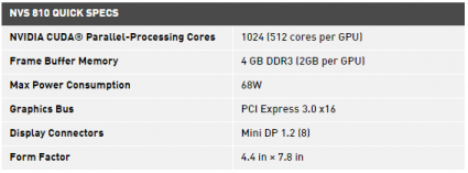 NVIDIA NVS 810 specs