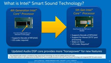 Smart Sound DSP