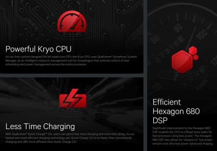 qualcomm snapdragon 820specs 2