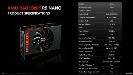 Amd radeon R9 nano specs