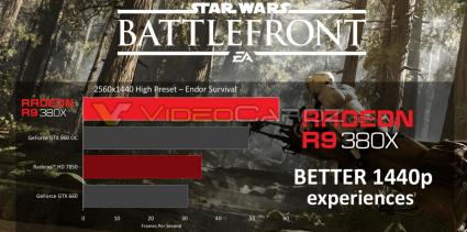 AMD Radeon R9 380X 5