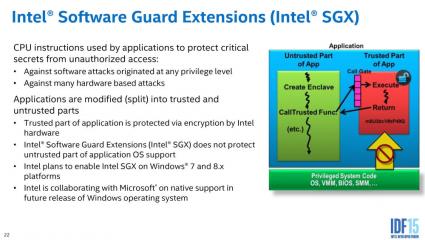 software guard extensions